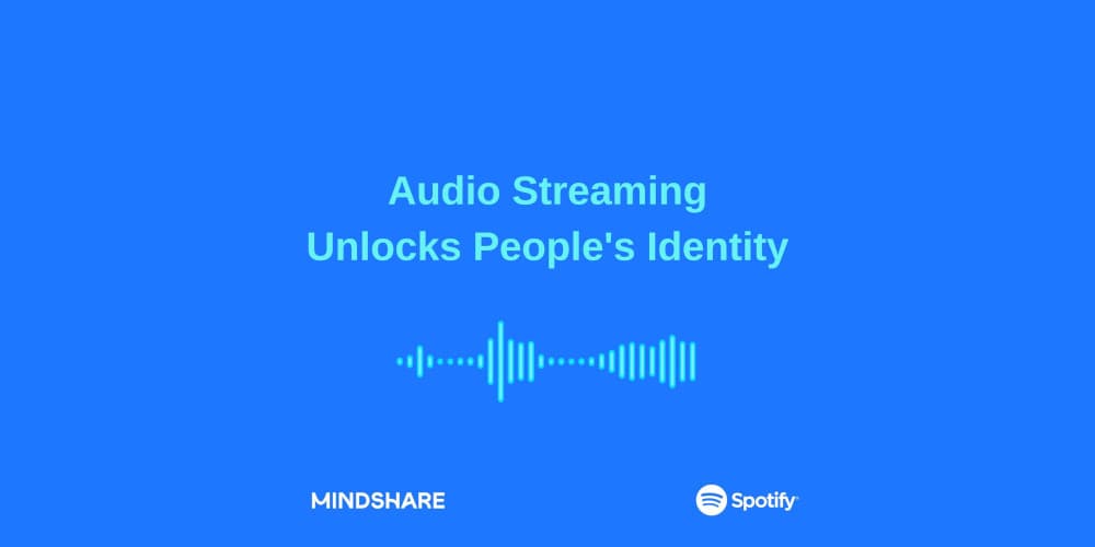 spotify mindshare research study