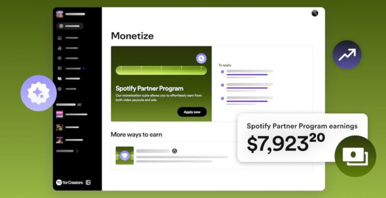 Spotify Partner Program sees revenue growth for eligible video ...
