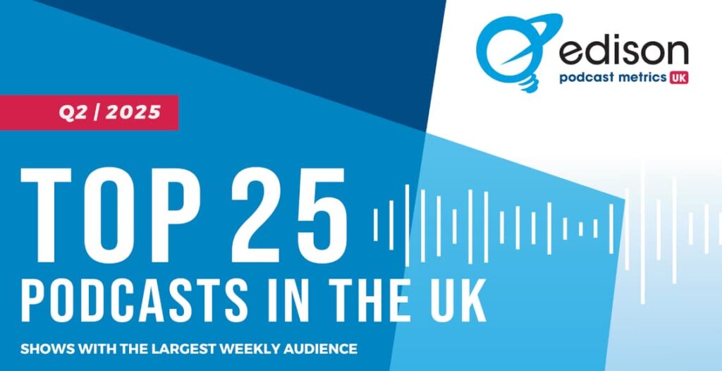 edison research q2 2025 top 25 podcasts