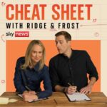 cheat sheet with ridge and frost