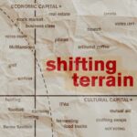shifting terrain