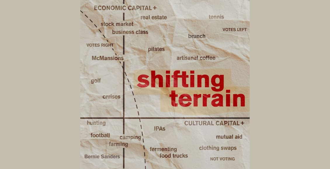 shifting terrain