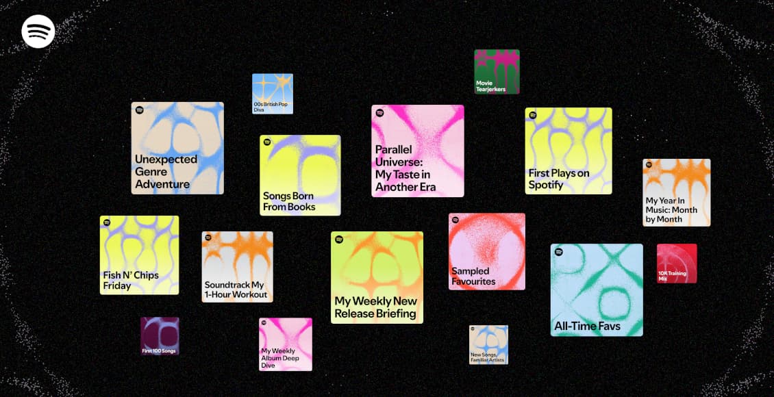 spotify prompted playlists