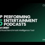 oxford road june 26 top performing podcasts