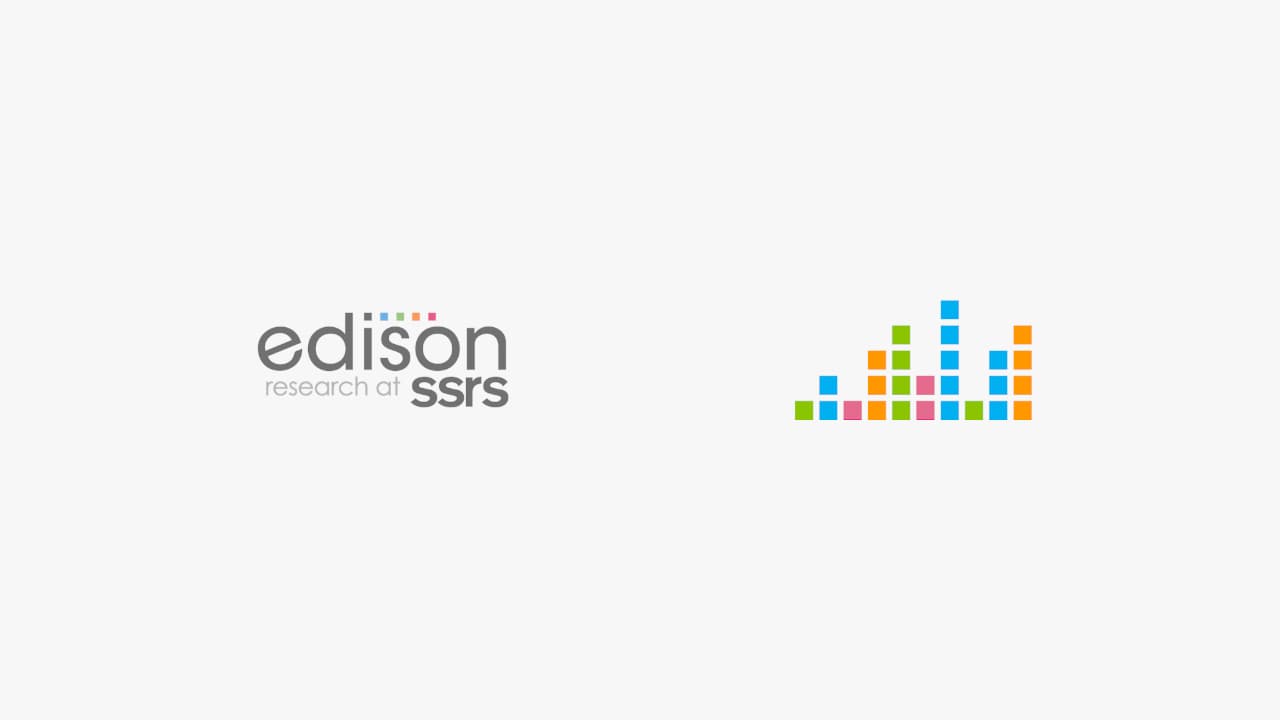edison research at ssrs